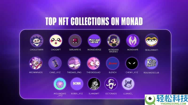 什么是Monad?五大具有空投潜力的Monad NFT系列盘点