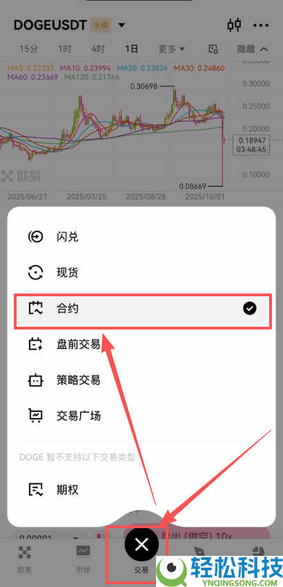 2026年十大虚拟数字货币交易所App排行榜(附下载教程+网址)