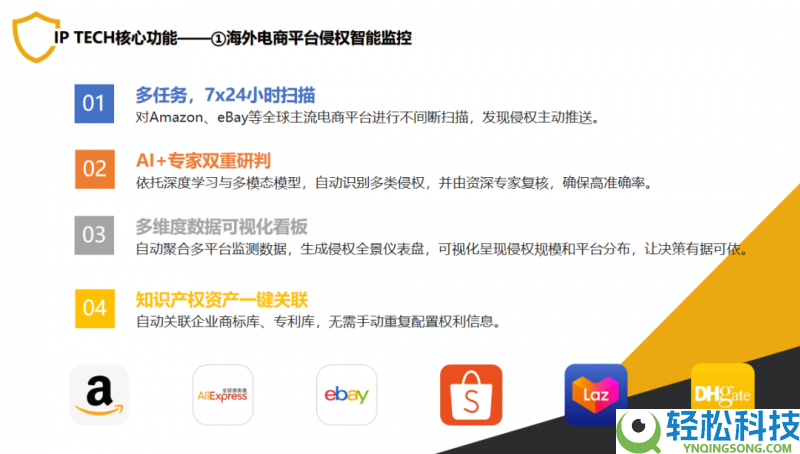 2026岭南知识产权新春会