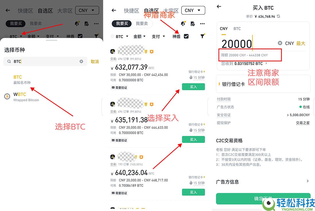 迷因币与比特币有什么区别?怎么购买?
