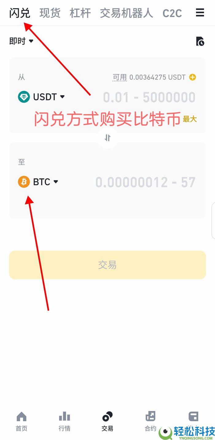 迷因币与比特币有什么区别?怎么购买?