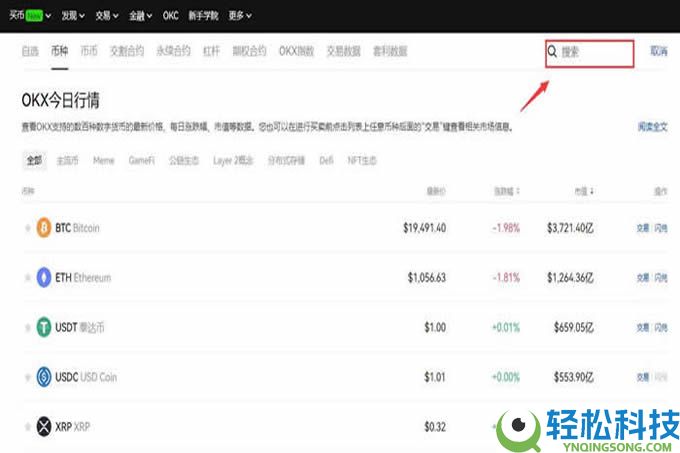 迷因币与比特币有什么区别?怎么购买?