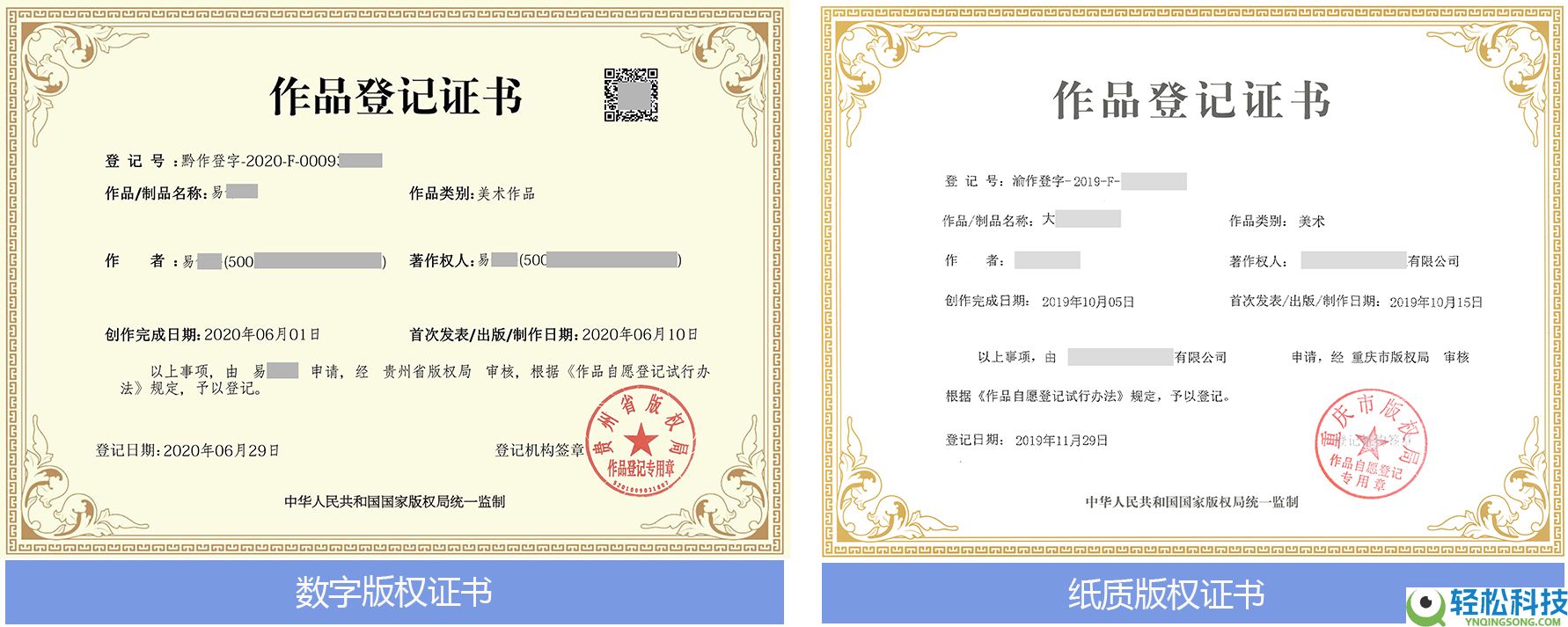 监管趋严下的手艺赋能:微版权区块链确权功能的理论与价值