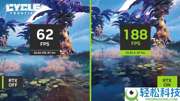 DLSS 5再刷新 NVIDIA开启图形AI GPT时辰