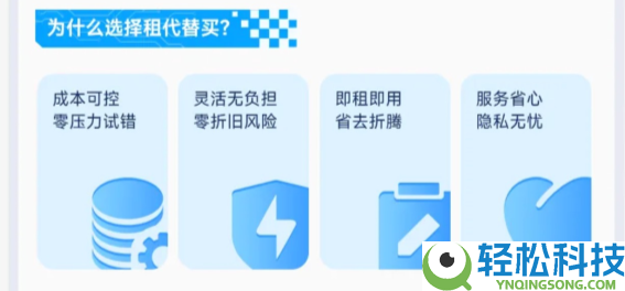 人人租行业内首个推出OpenClaw布置租用,以“龙虾自在”撬动AI办公全场景