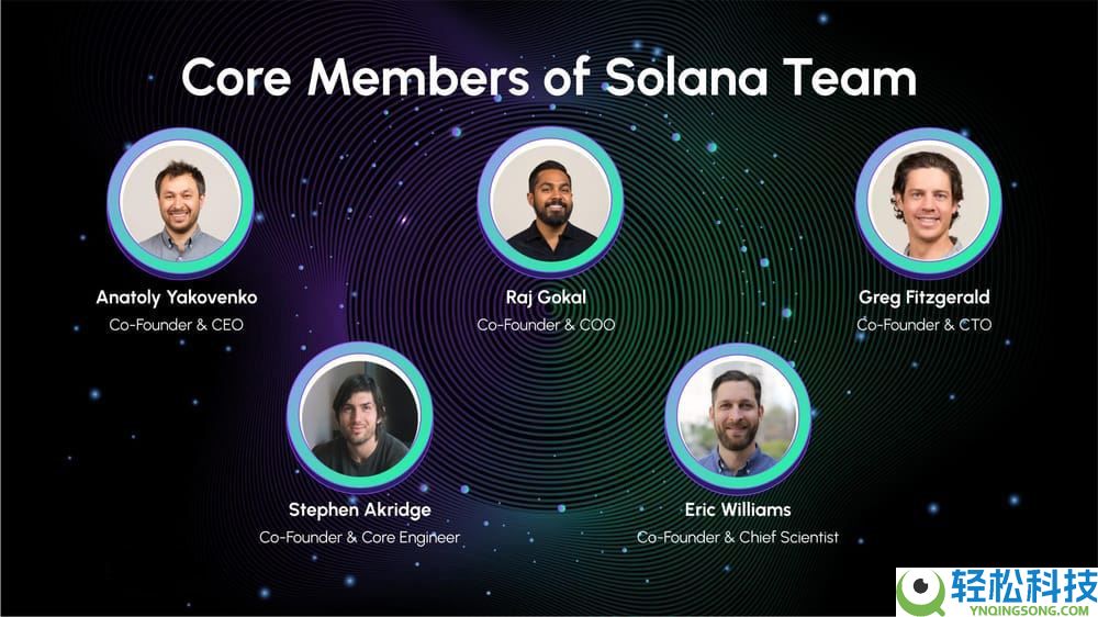 Solana(SOL)币是什么?它有什么独特之处?Solana发展历史、特点和获取方法