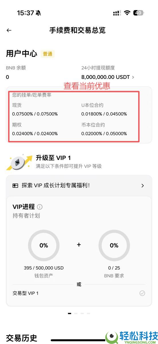 成为币安VIP好处有哪些? 6 种成为币安VIP的方式及优惠解析