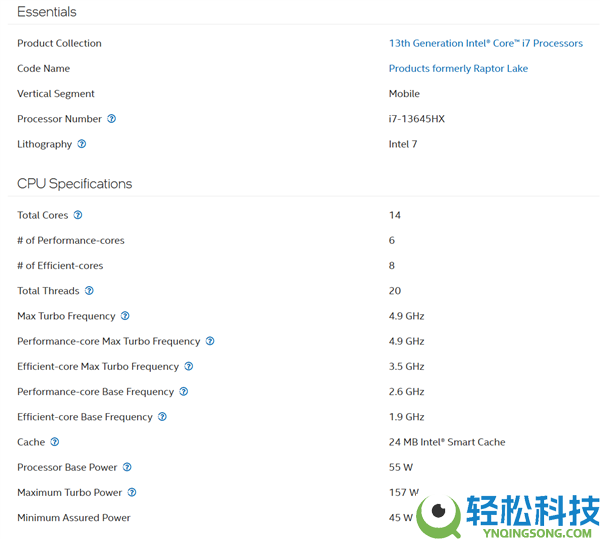 6202年了 Intel 13代酷睿倏忽更新,以下犯上 完全看不懂