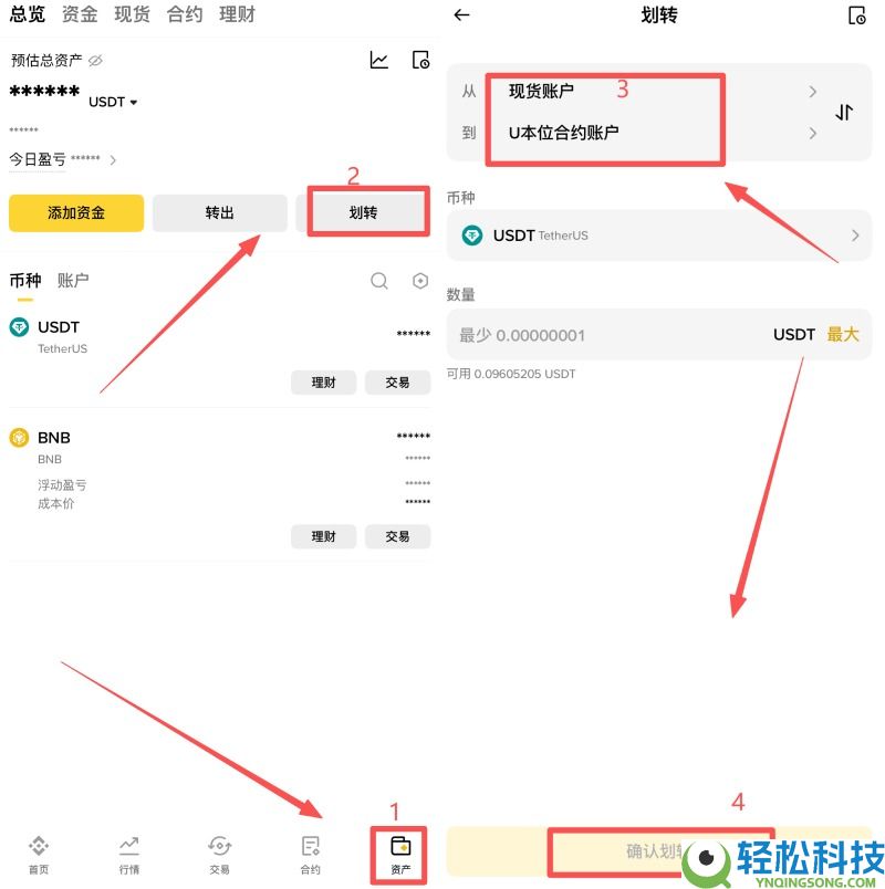 币安合约交易怎么下单?如何设定止盈止损单?币安合约交易详细图文教学