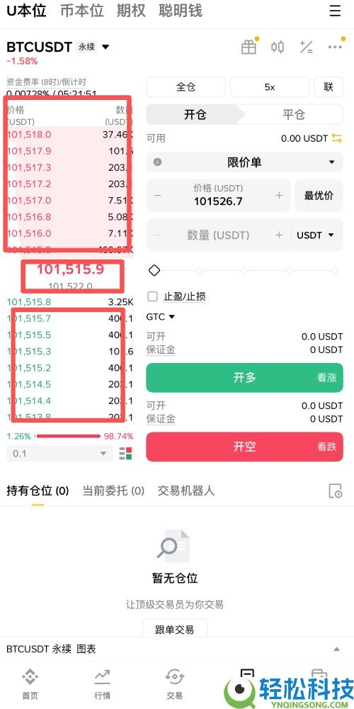 币安合约交易怎么下单?如何设定止盈止损单?币安合约交易详细图文教学