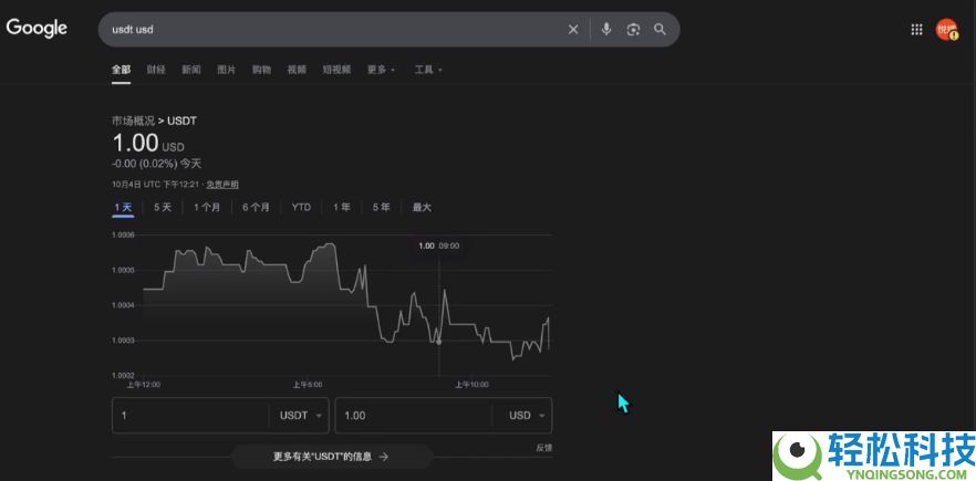比特币交易平台推荐:哪里可以安全交易,如何操作?