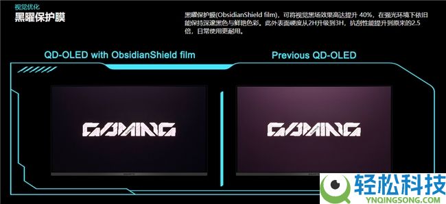 技嘉 32 英寸 240Hz QD-OLED 电竞显示器 MO32U24 正式上市
