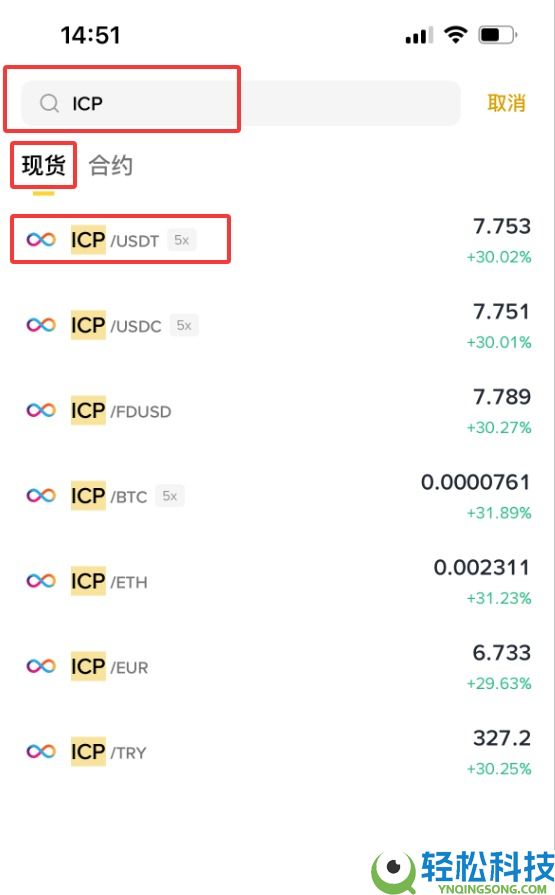 互联网计算机(ICP)币是什么?ICP价格趋势、未来前景及购买方法