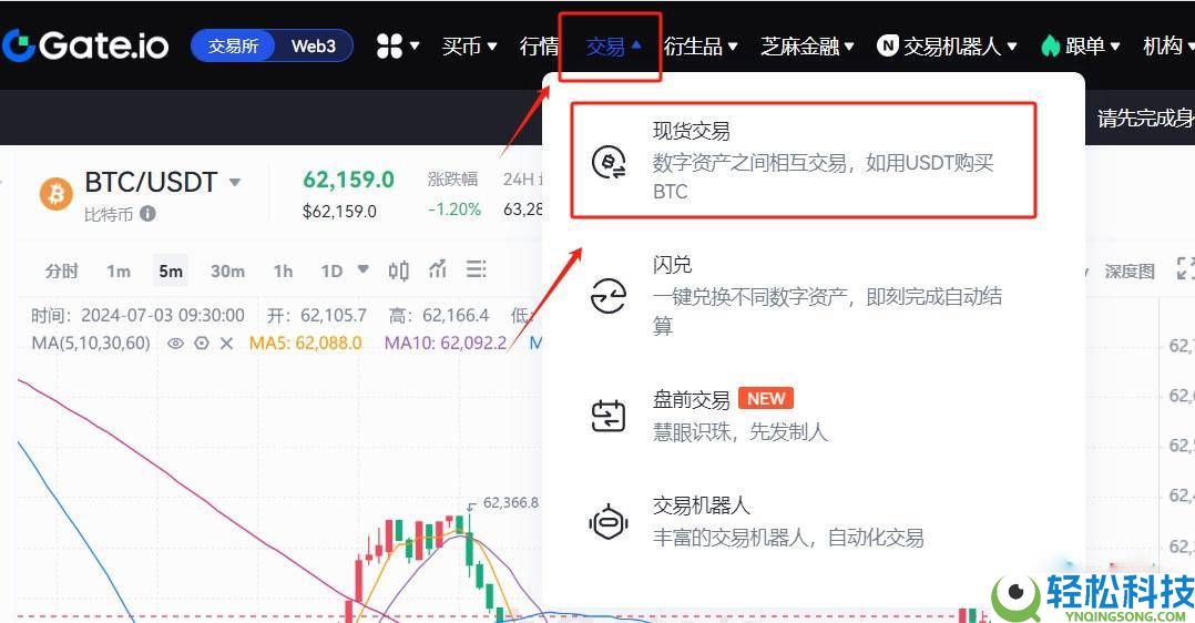 什么是Grass?怎么买?Grass特点、未来展望及价格预测