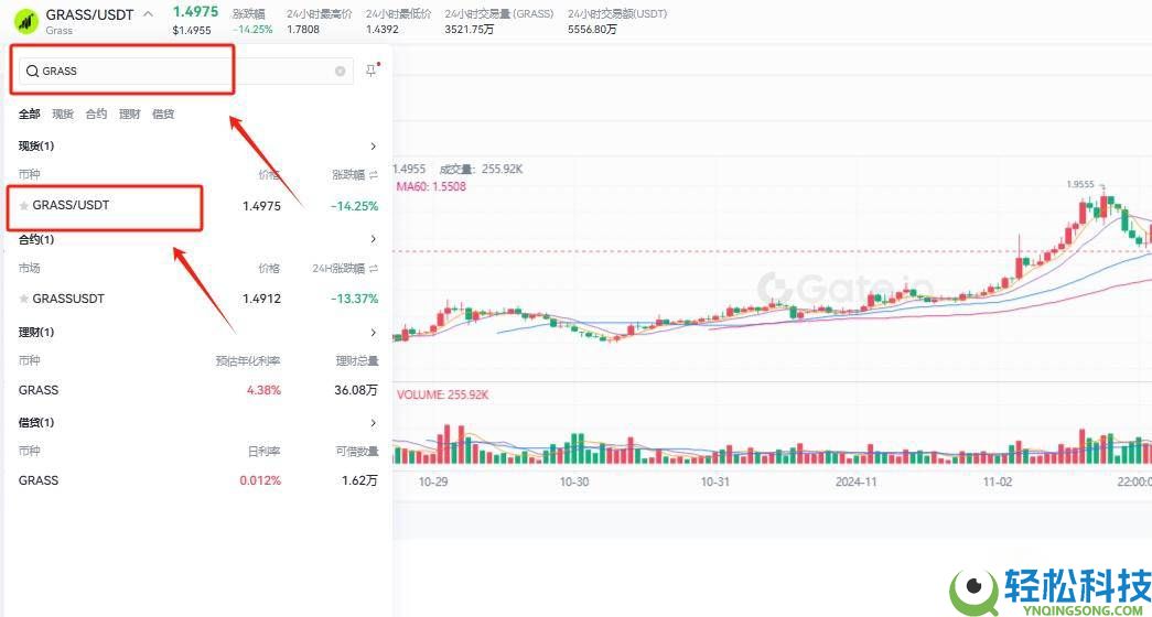 什么是Grass?怎么买?Grass特点、未来展望及价格预测