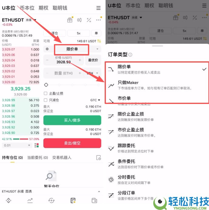 如何在币安做多/做空以太坊ETH?以太币合约怎么做?