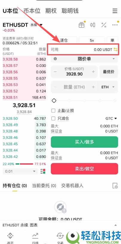 如何在币安做多/做空以太坊ETH?以太币合约怎么做?