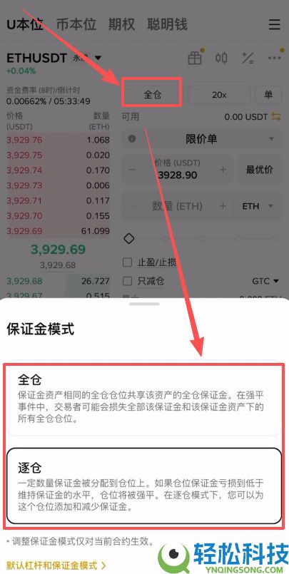 如何在币安做多/做空以太坊ETH?以太币合约怎么做?