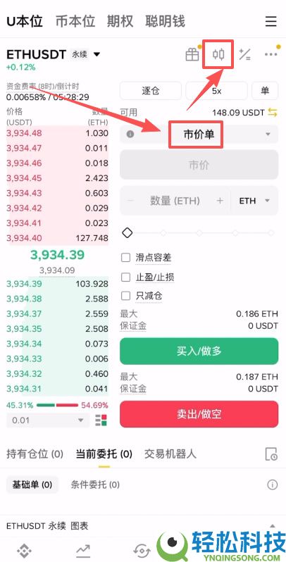 如何在币安做多/做空以太坊ETH?以太币合约怎么做?