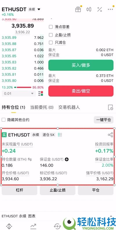 如何在币安做多/做空以太坊ETH?以太币合约怎么做?