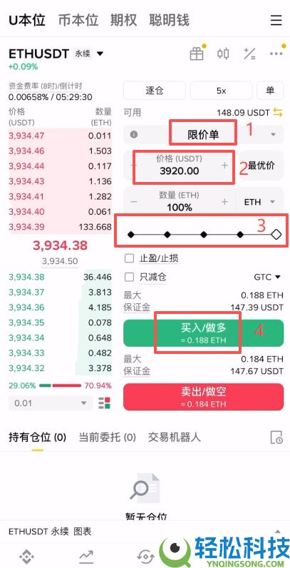如何在币安做多/做空以太坊ETH?以太币合约怎么做?