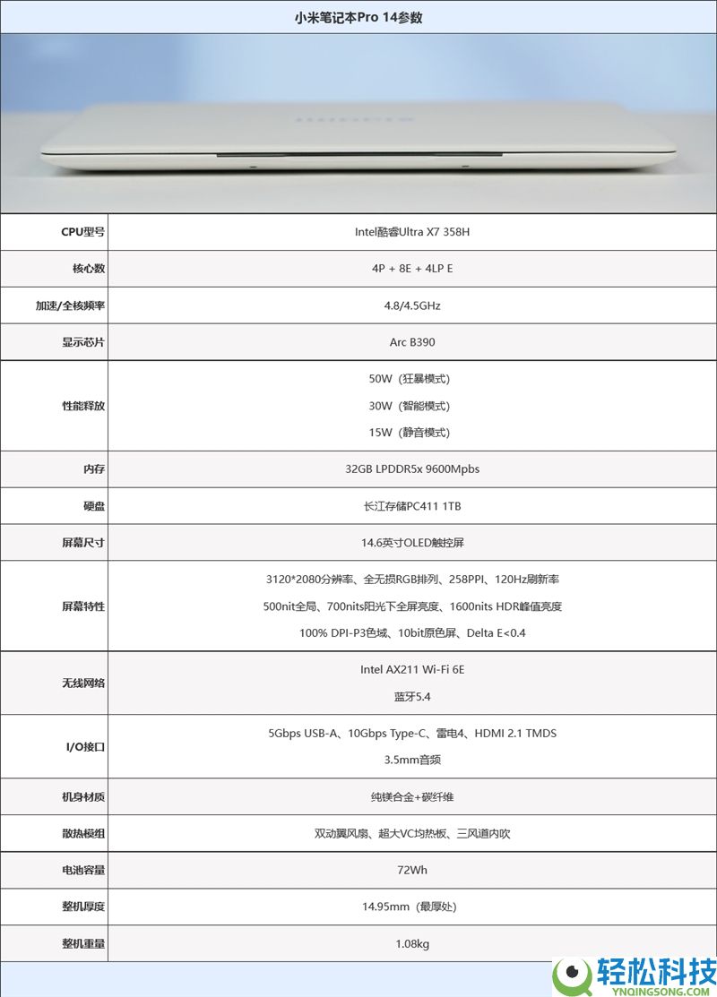 不计本钱的豪华做工,小米条记本Pro 14评测:目前最强的1.1kg轻薄本