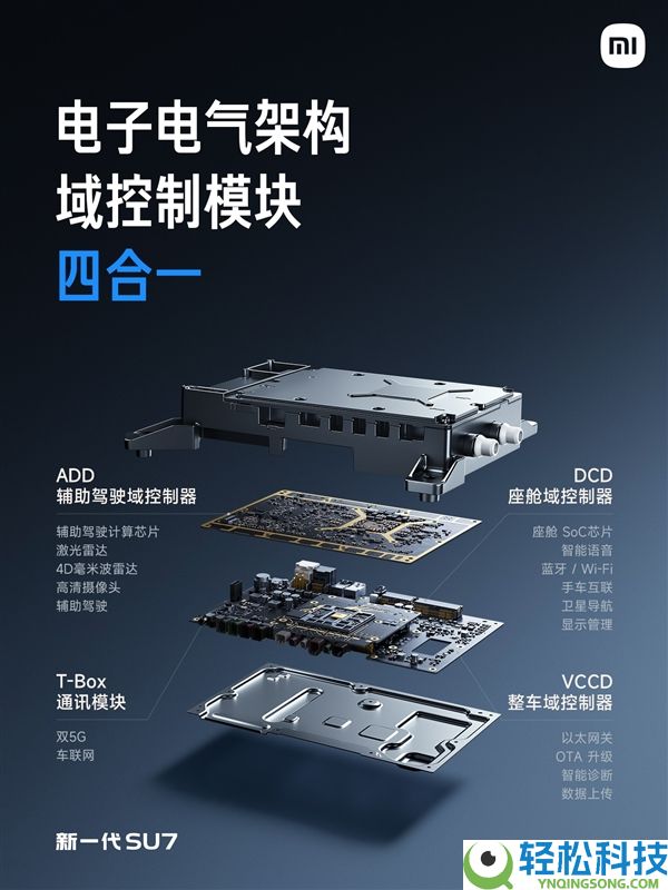 小米新一代SU7发布会汇总:小涨4000元 超值