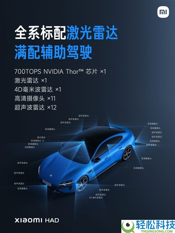 小米新一代SU7发布会汇总:小涨4000元 超值