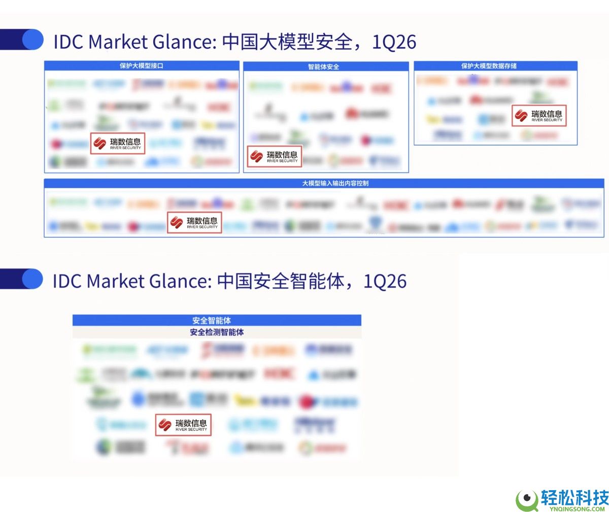 瑞数信息当选IDC两大AI保险陈述,进攻OpenClaw小龙虾裸奔危机