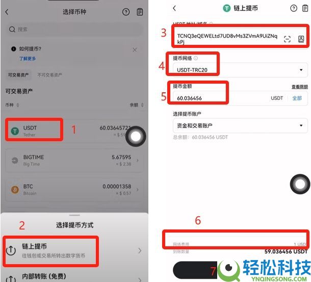 Bitget如何充值人民币?如何充值USDT到Bitget交易所?