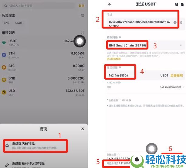 Bitget如何充值人民币?如何充值USDT到Bitget交易所?