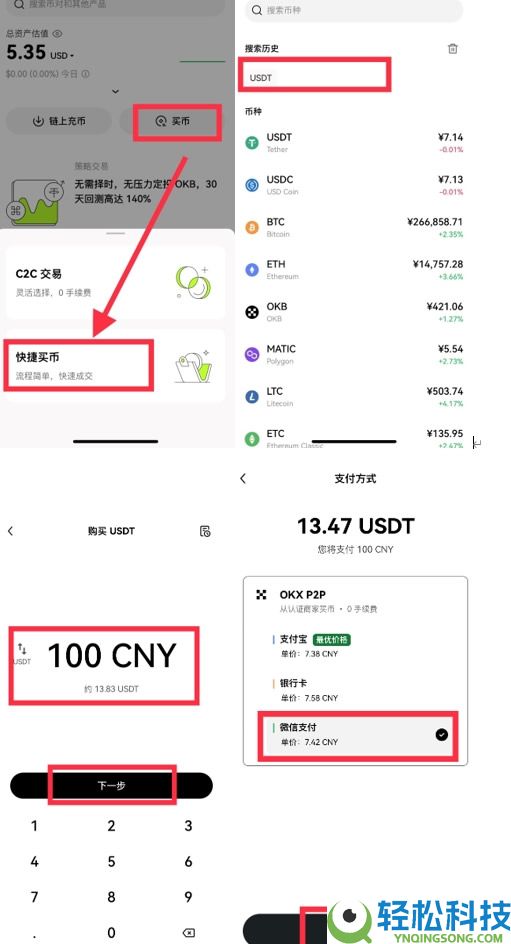以太坊(ETH)是什么?怎么买?ETH价格预测2025-2050年