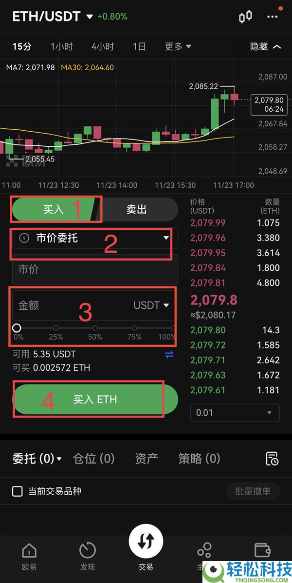 以太坊(ETH)是什么?怎么买?ETH价格预测2025-2050年