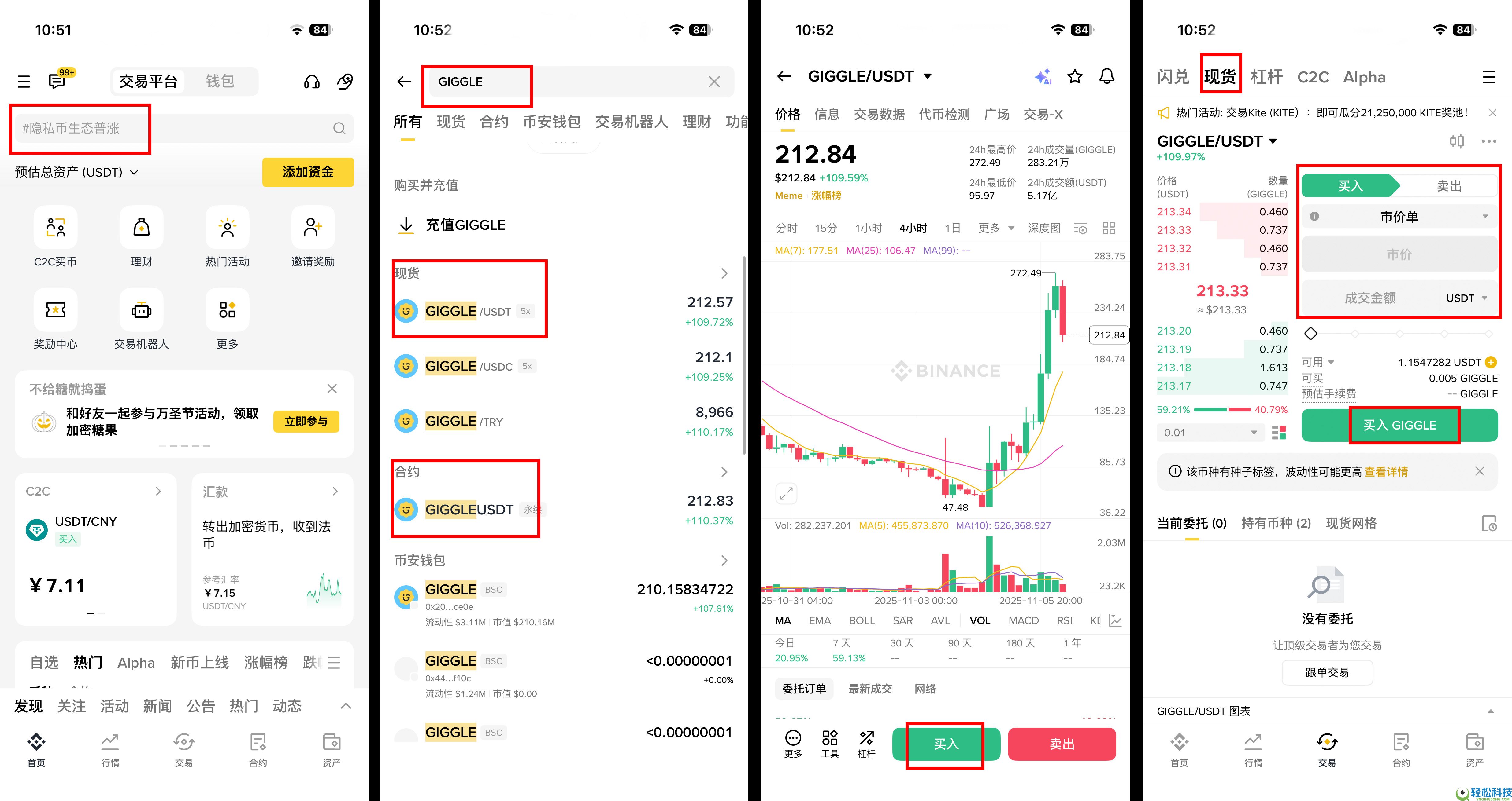 最近大幅上涨的Giggle(GIGGLE)币是什么? 在币安怎么买?后续价格走势如何?