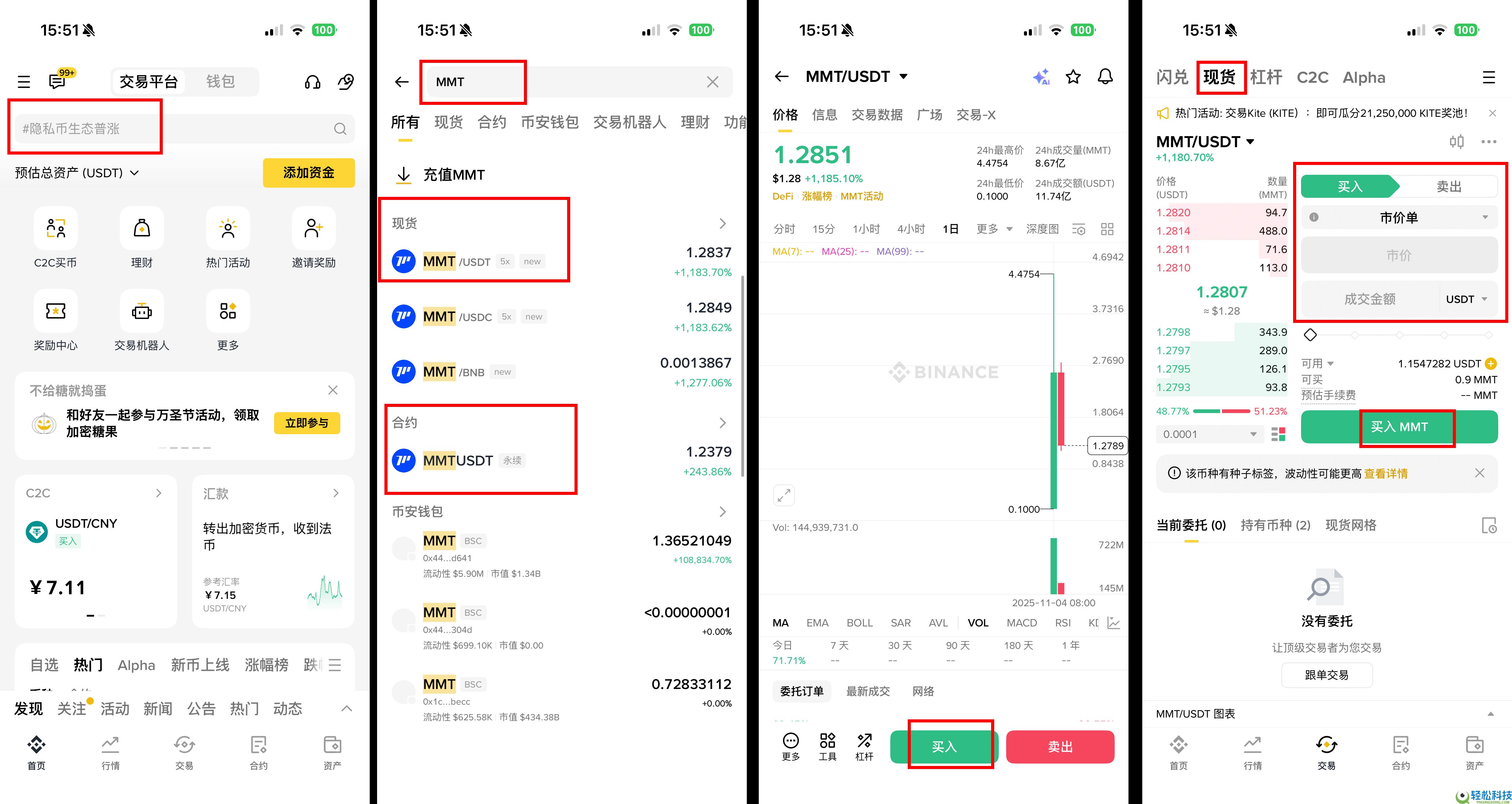 Momentum(MMT)币是什么?怎么买?MMT运作方式、代币经济学及未来展望