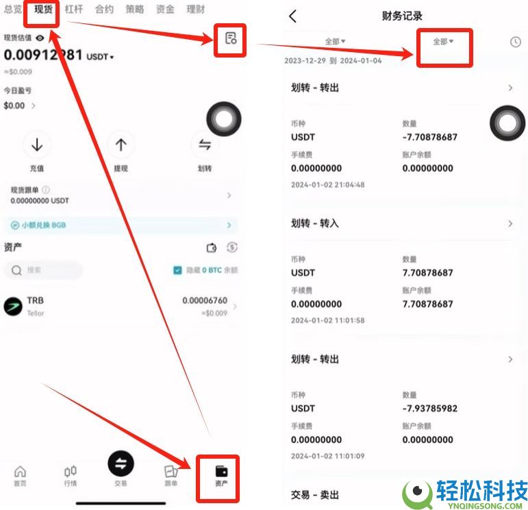 Bitget交易所有哪些隐藏的费用?出金、现货、合约、跟单交易手续费介绍