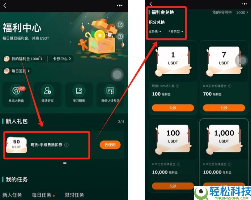 Bitget交易所有哪些隐藏的费用?出金、现货、合约、跟单交易手续费介绍
