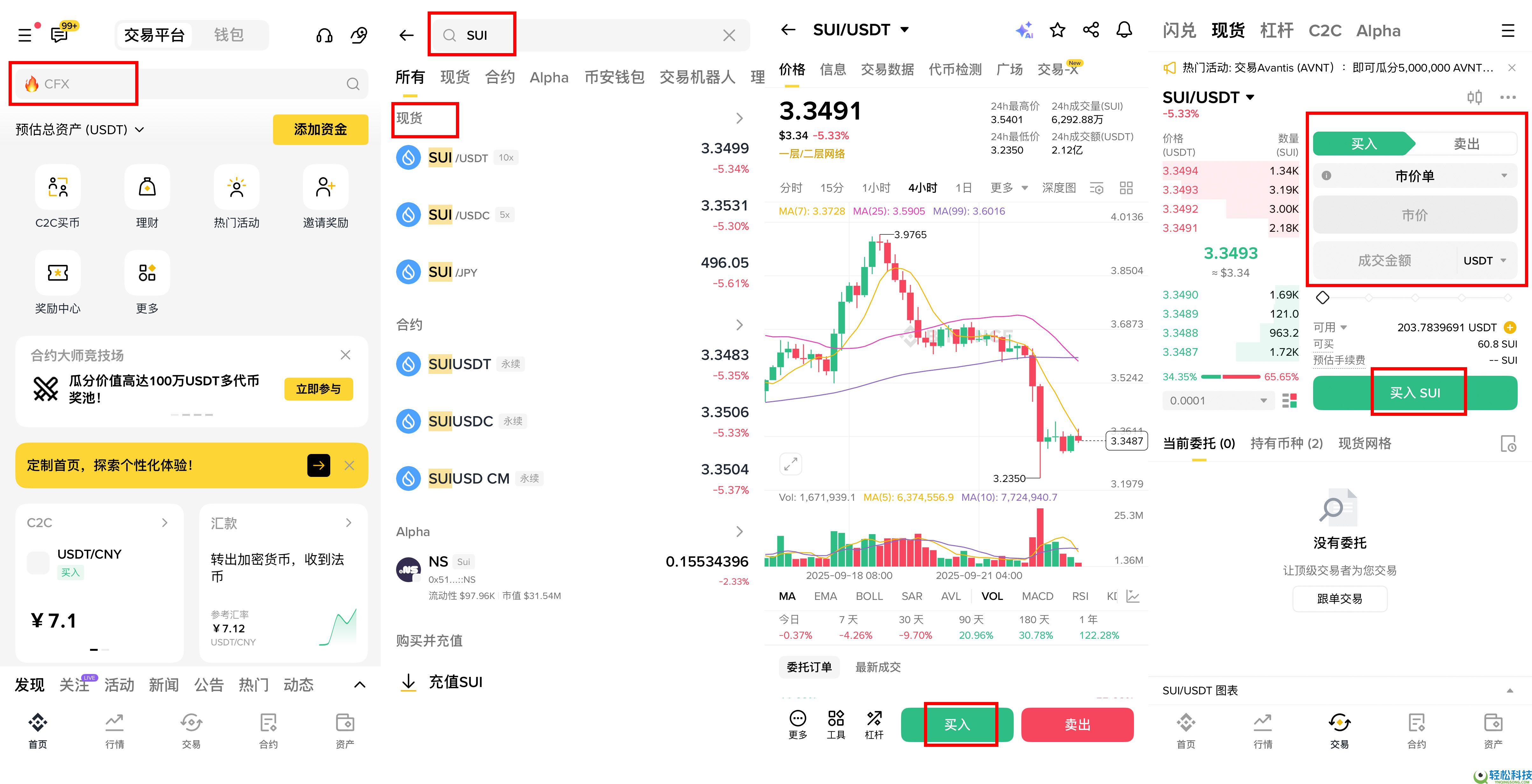 SUI币是什么?怎么买?SUI工作原理、代币经济学及未来前景