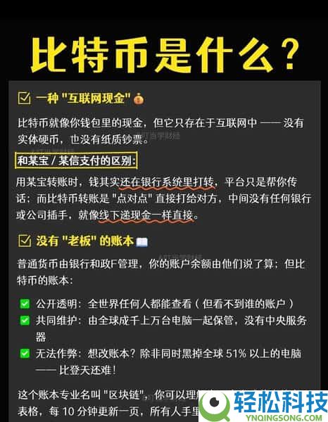 加密货币完全指南:合法性、购买、转账与避坑技巧全解析