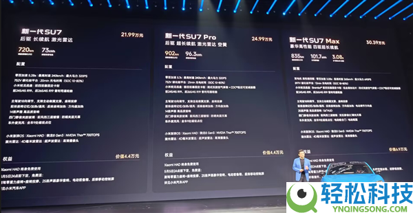 新一代SU7三个版本究竟怎样选:小米官方推荐来了