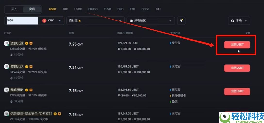 USDT官方下载软件是什么?USDT详细入金与出金图文教程