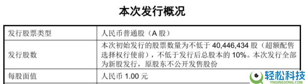 宇树科技科创板IPO请求获受理,人形机械人出货量全球第一
