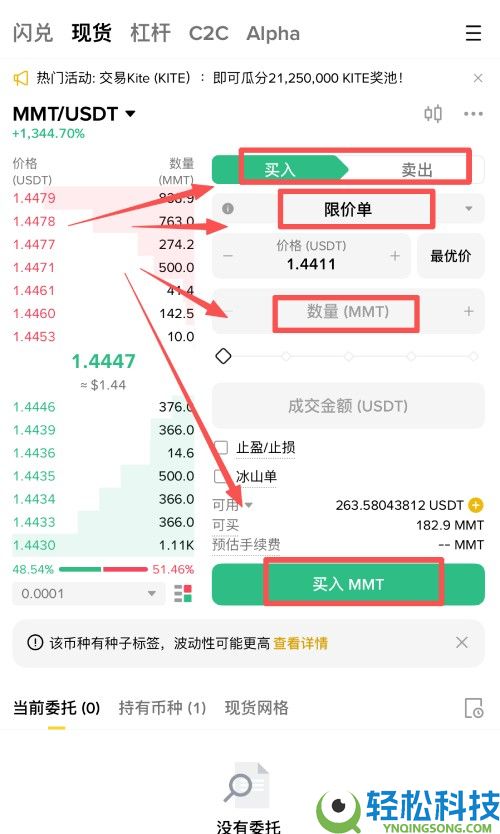 Momentum(MMT)币是什么?未来潜力如何?MMT币前景分析与价格预测