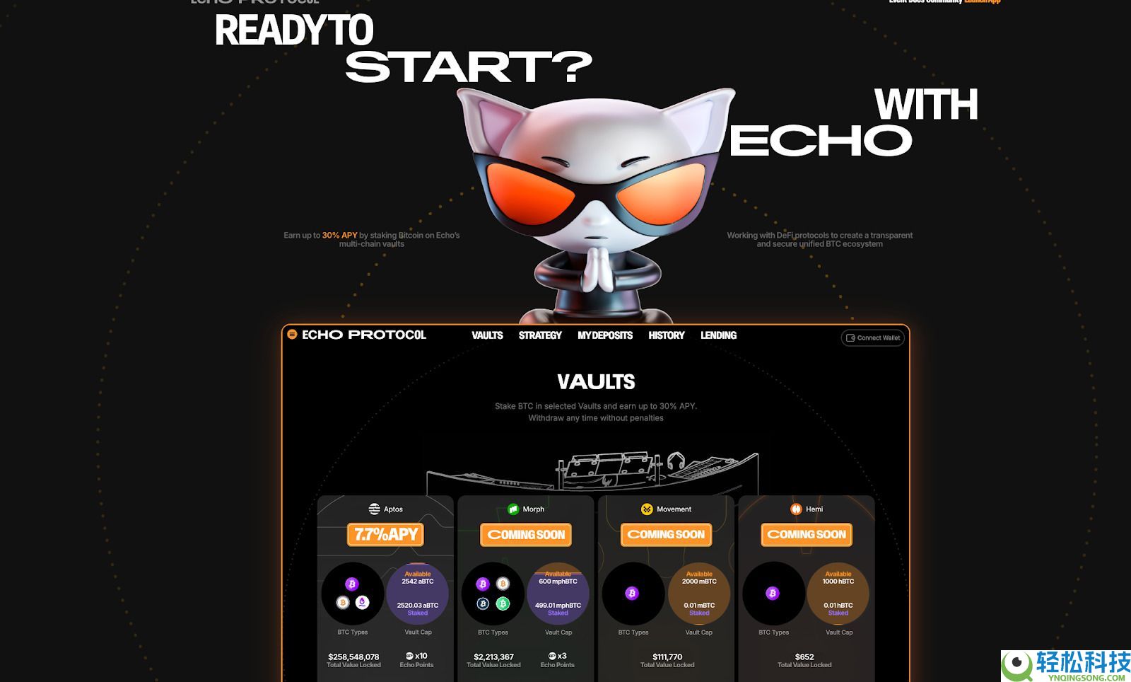 Echo协议(ECHO)是什么?ECHO价格预测2025年,2026-2030年
