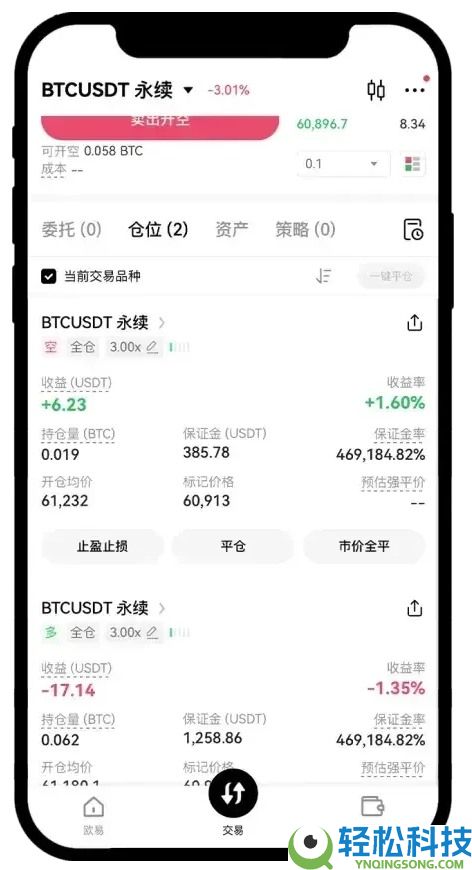 合约交易是什么?欧易交易所进行合约交易的图文教学(App/Web端)