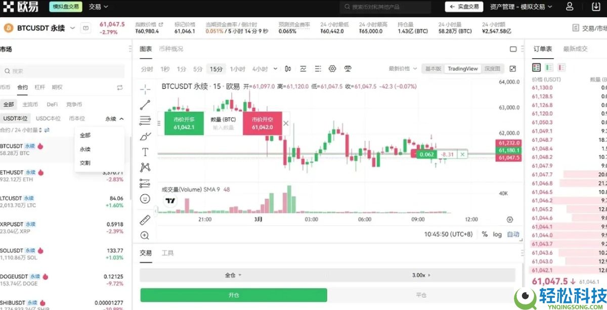 合约交易是什么?欧易交易所进行合约交易的图文教学(App/Web端)