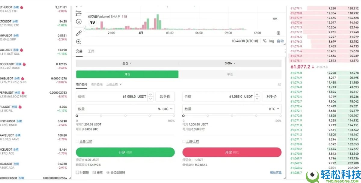 合约交易是什么?欧易交易所进行合约交易的图文教学(App/Web端)