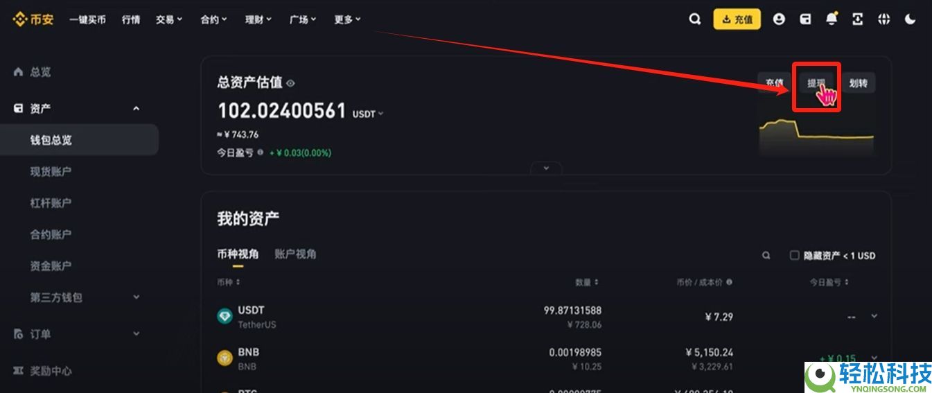 Bitget电脑PC版使用教程(附Bitget官网地址+官方APP下载教程)