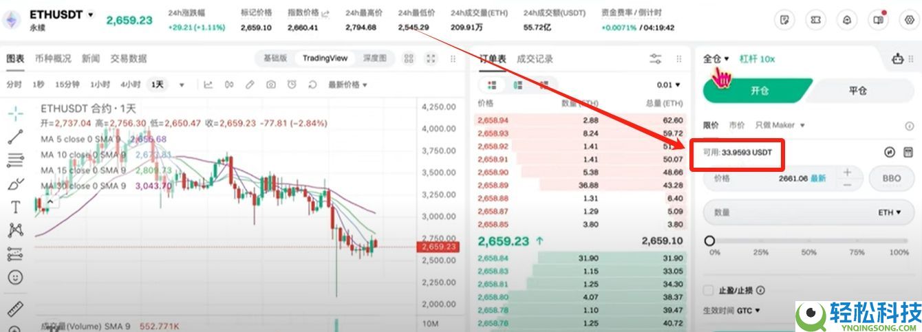Bitget电脑PC版使用教程(附Bitget官网地址+官方APP下载教程)