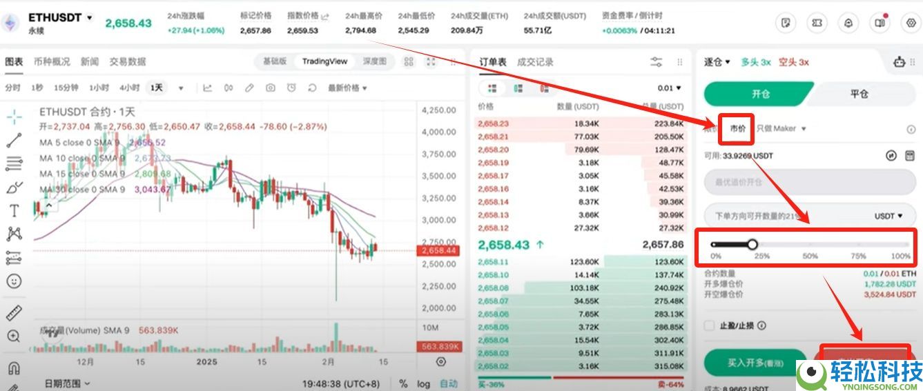 Bitget电脑PC版使用教程(附Bitget官网地址+官方APP下载教程)